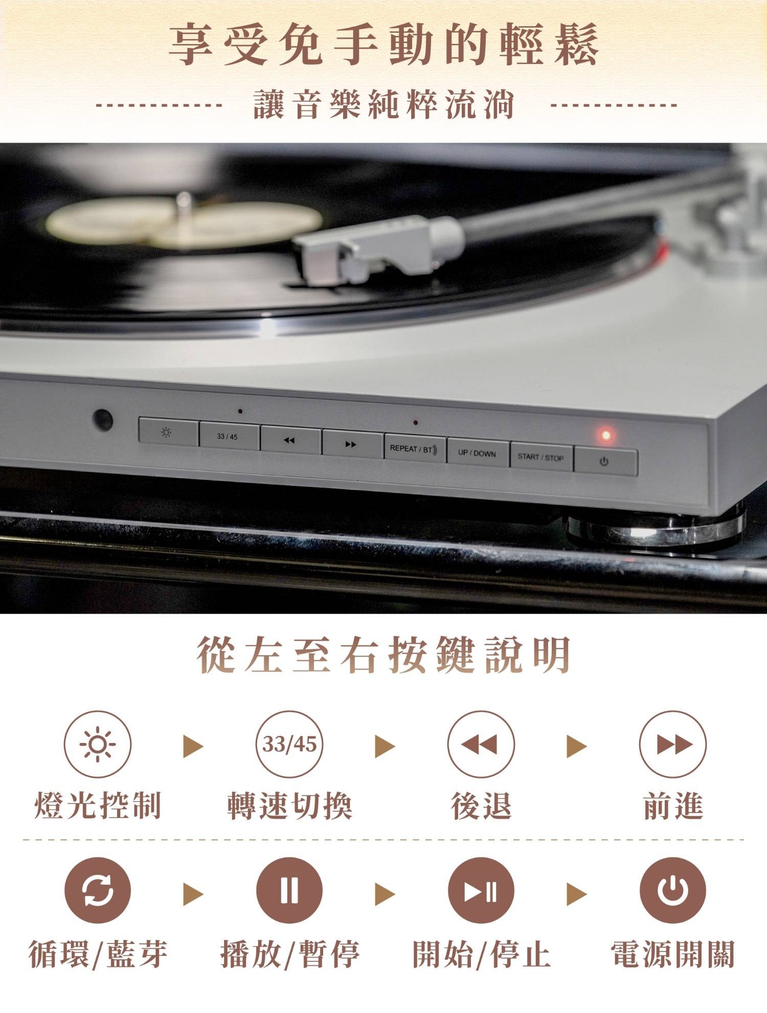 Re:Turn 全自動黑膠唱盤播放器