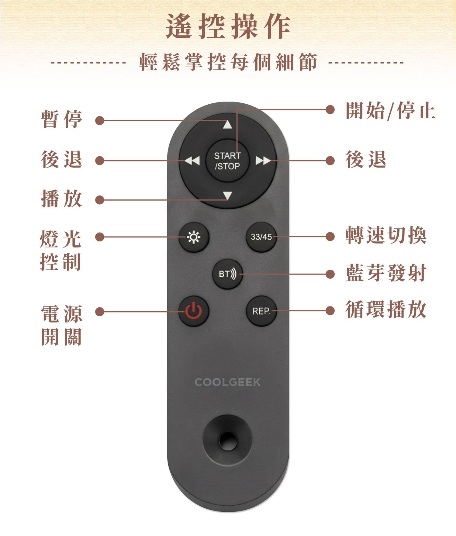 Re:Turn 全自動黑膠唱盤播放器