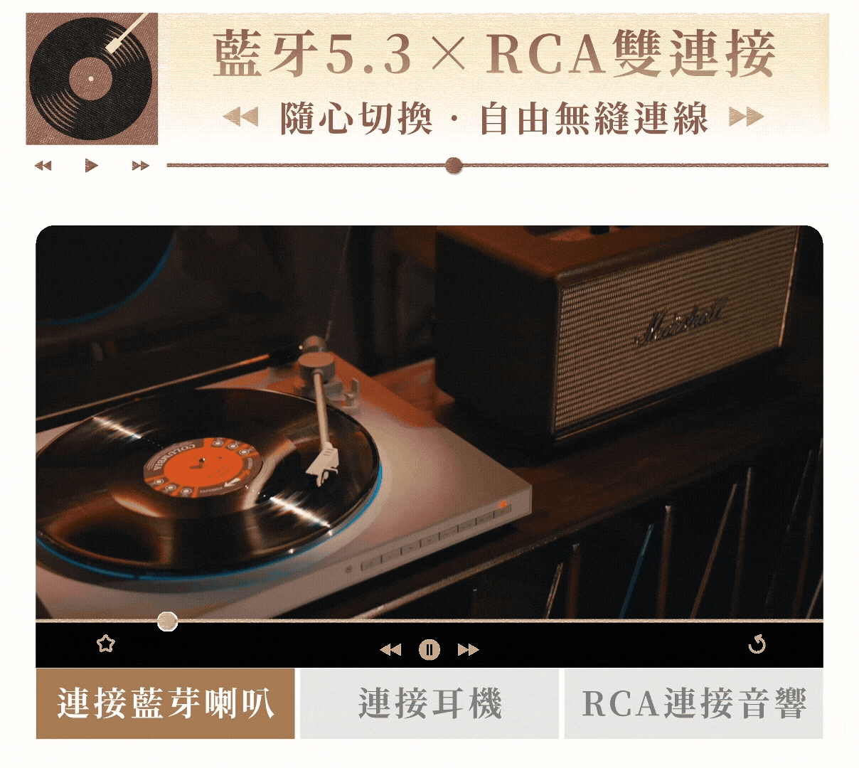 Re:Turn 全自動黑膠唱盤播放器